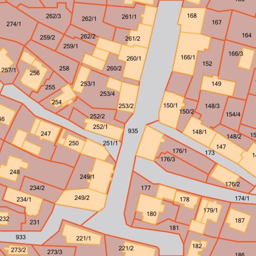 Flip Acreage then Finance Smaller Lots