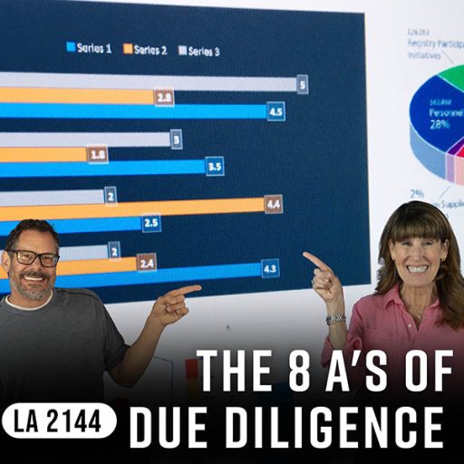 The Land Academy Show | Due Diligence